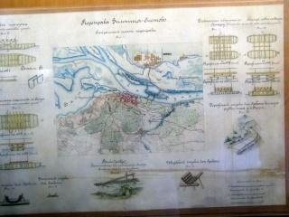 Руска топографска карта от руско-турската война