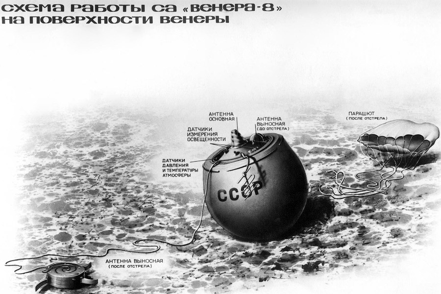 Съветският щурм на Венера | НеСиПрав
